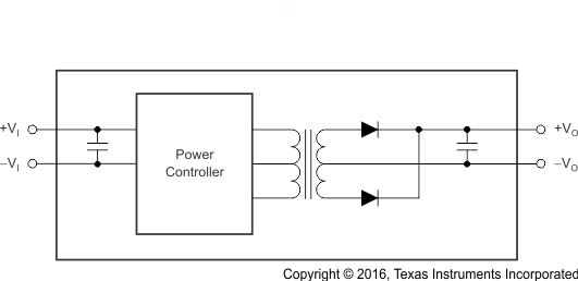 DCH010505D DCH010505S DCH010512D DCH010512S DCH010515D DCH010515S fbd_bvs073.gif