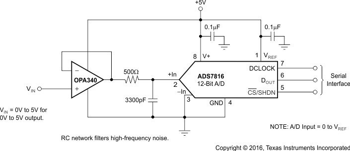 OPA340 OPA2340 OPA4340 ai_noninvert_bos073.gif