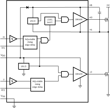 LM5102 20088902.gif