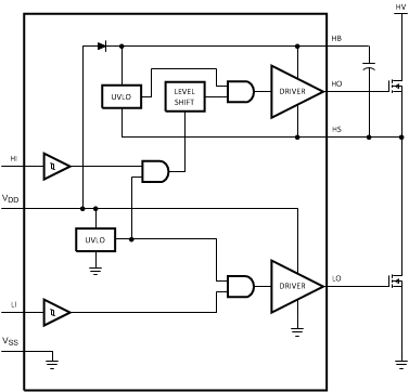 LM5107 20130001.gif