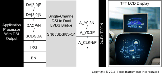 SN65DSI83-Q1 alt_sllsew7.gif