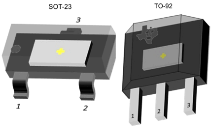 DRV5053-Q1 drv505x-sot-and-sip-devices.gif