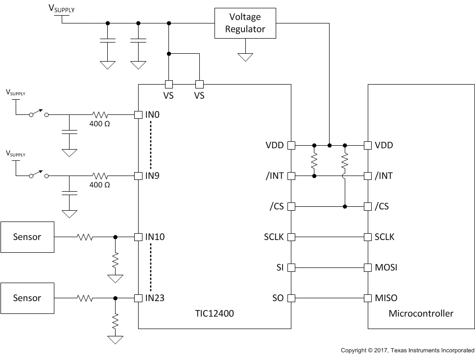 TIC12400 App_diagram.gif