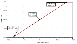 GUID-7C9FDCDF-1CAC-4BFA-B1FE-3C4F71E70C4F-low.gif