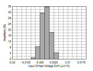 GUID-5BE20F19-70A9-48A6-B982-C39850A1C634-low.gif