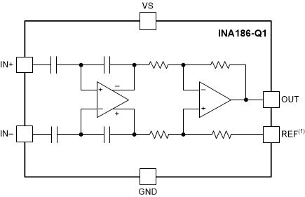 GUID-694BAC7C-8EAD-4E49-BD34-57DCAA5C538A-low.gif