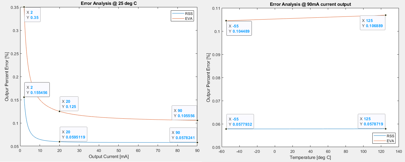 GUID-20220224-SS0I-DWPF-VVVZ-KS3BRHR6NLV4-low.png