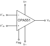 OPA551 OPA552 pg_1_graphic_new_bos100.gif