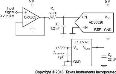 REF5025-HT fbd_bos502.gif