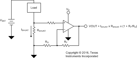 OPA377-Q1 OPA2377-Q1 OPA4377-Q1 Key_graphic_sbos797.gif