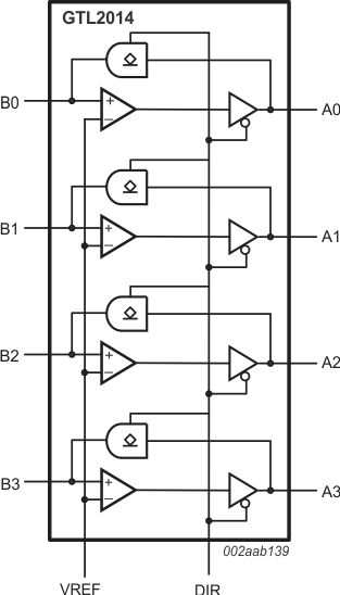 fbd_cls746.gif