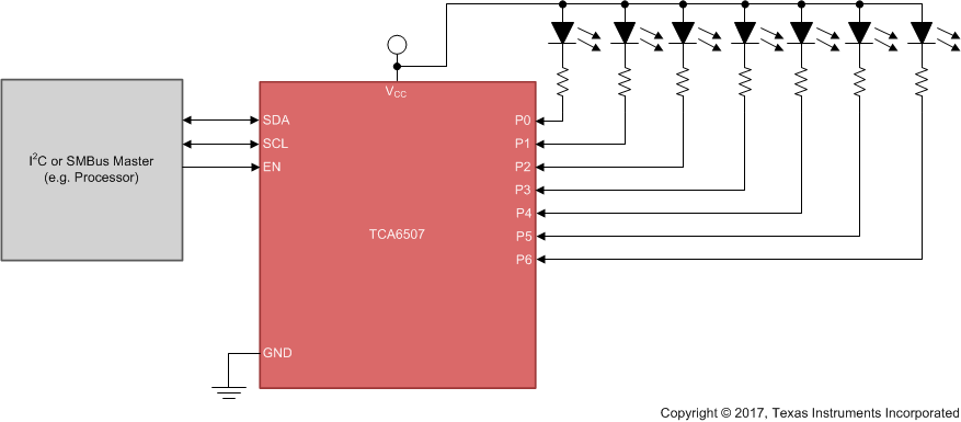 TCA6507 MainGraphic6507.gif