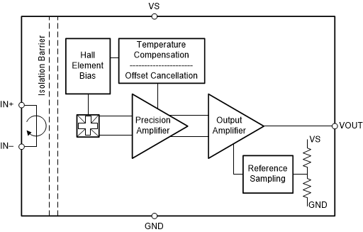 GUID-CF70504B-B846-486A-BDB8-9FDB5E5B3177-low.gif