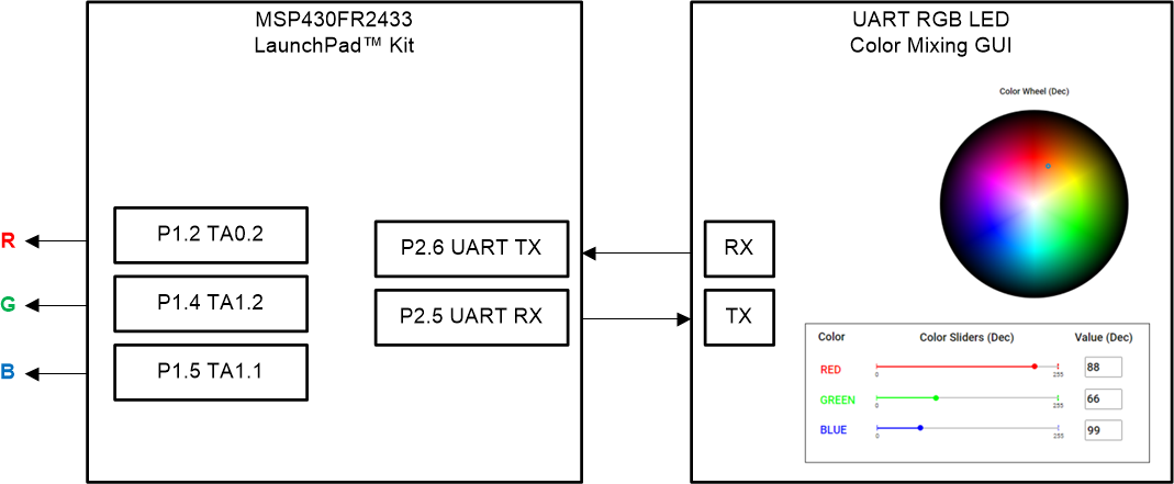 GUID-20201026-CA0I-4K7T-NVGJ-LKJNQD7X0QS4-low.png