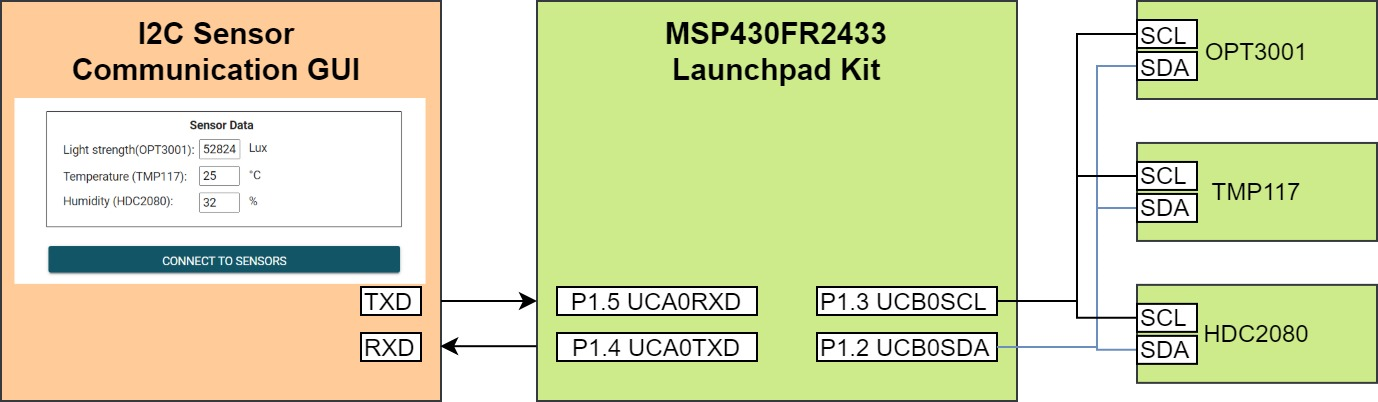 GUID-20210508-CA0I-ZV9V-LLXV-5ZWWCZXZQJGS-low.png