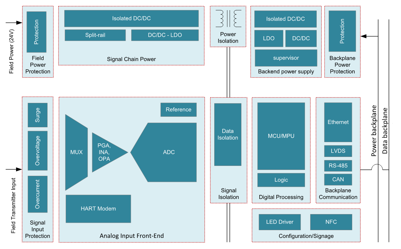 GUID-20220111-SS0I-MJRL-XNLH-PJPHCBFDJGHF-low.png