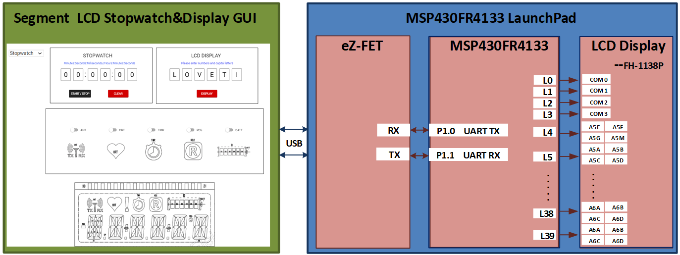 GUID-20220216-SS0I-SFXB-CZKC-VHVJXBCM06WF-low.png