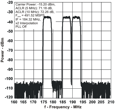 pwr_frq16b_lls853.gif