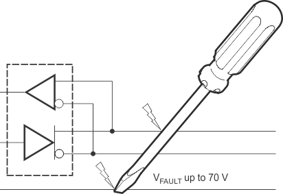 SN65HVD1780 SN65HVD1781 SN65HVD1782 key_graphic_slls877.gif