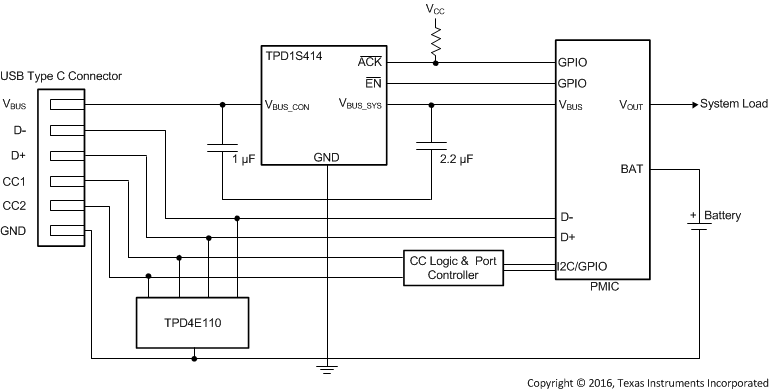 TPD1S414 TPD1S414_App_Diagram_2.gif