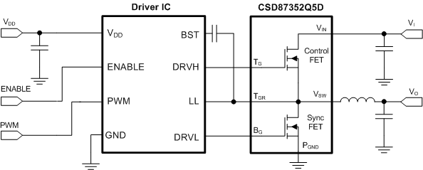 CSD87352Q5D page_1.png