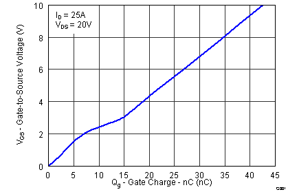 graph04_LPS.png