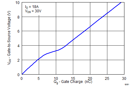 graph04_SLPS388.png