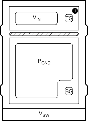 CSD87384M Power_Block_PinOut_SLPS415.gif