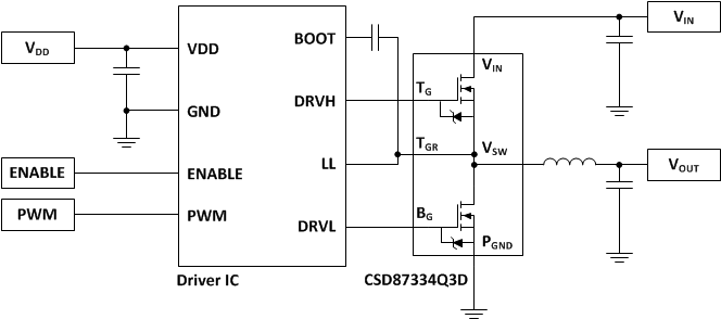 CSD87334Q3D Front_Page3.gif