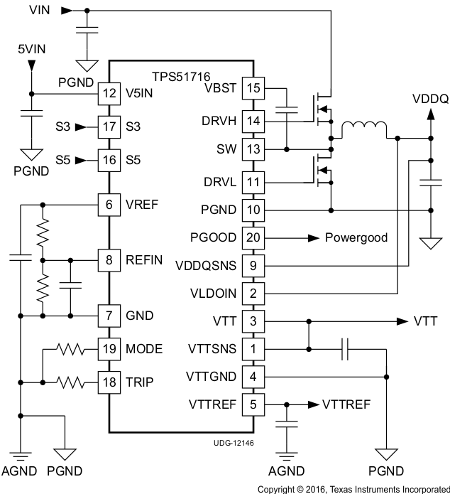 TPS51716 v12146_lusb94.gif