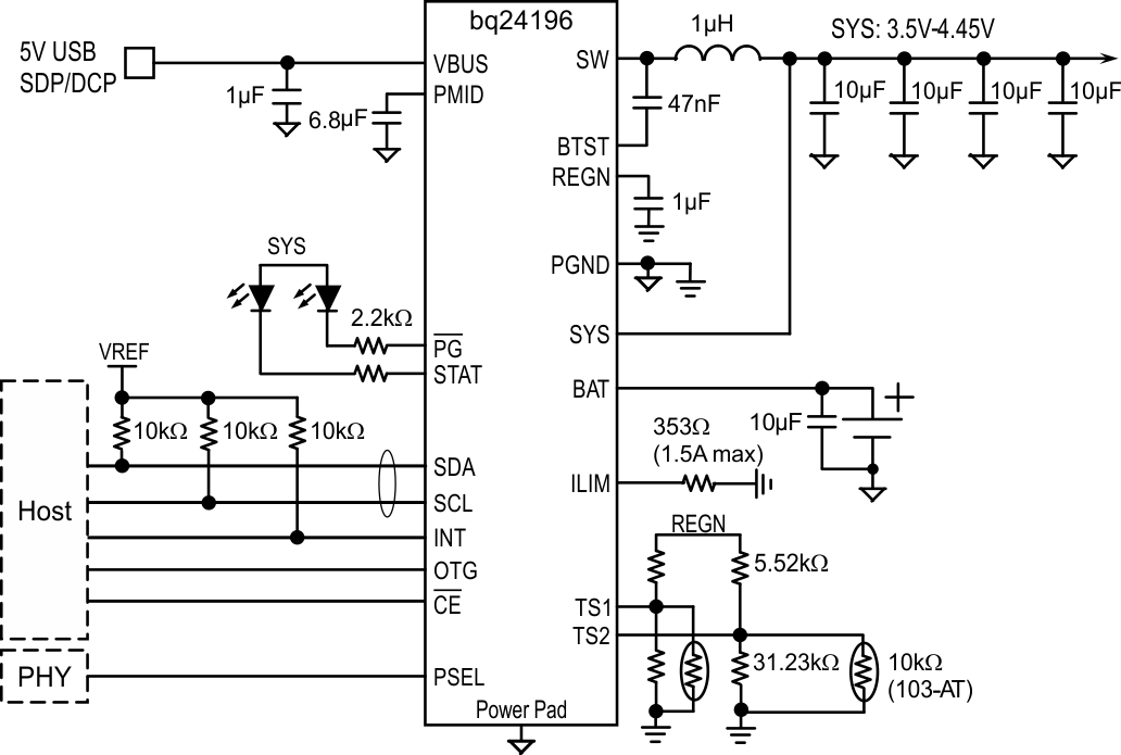 Bq24196_with_PSEL_from_PHY_charging_from_SDP_DCP_SLUSAW5A.gif