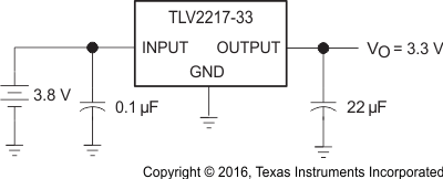 TLV2217 fig_3_slvs067.gif