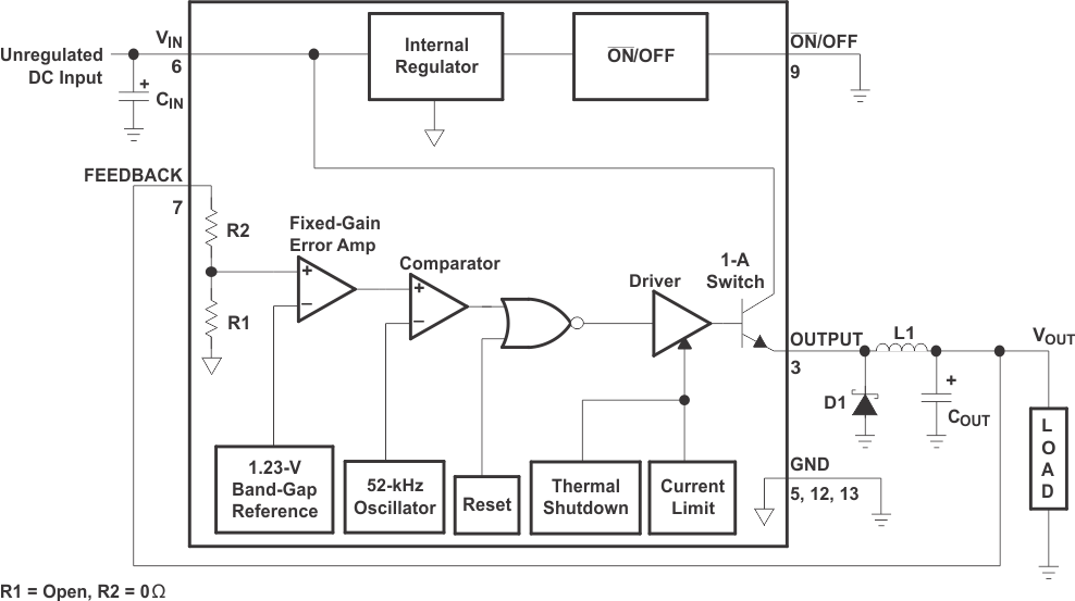 LM2575 fbd_lvs569.gif