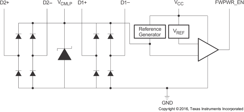 TPD4S1394 fbd_lvsa55.gif