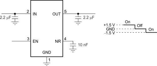 TPS72325-Q1 TPS72301-Q1 front_page_lvsaj4.gif