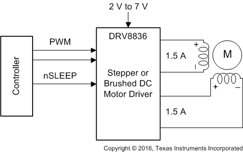 DRV8836 bd_slvsb17.gif