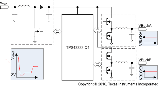 TPS43333-Q1 simplified_block_dgm_SLVSB48.gif