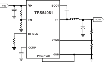 TPS54061 fp_simp_schem_lvsbb7.gif