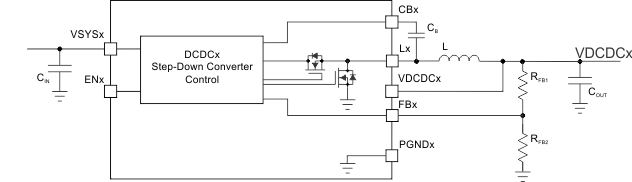 TPS65090 pmi_dcdc_lvsAU3.gif