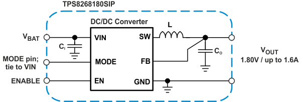 TPS8268180 TPS8268150 TPS8268120 TPS8268105 TPS8268090 FP_sch2_TPS8268180.gif