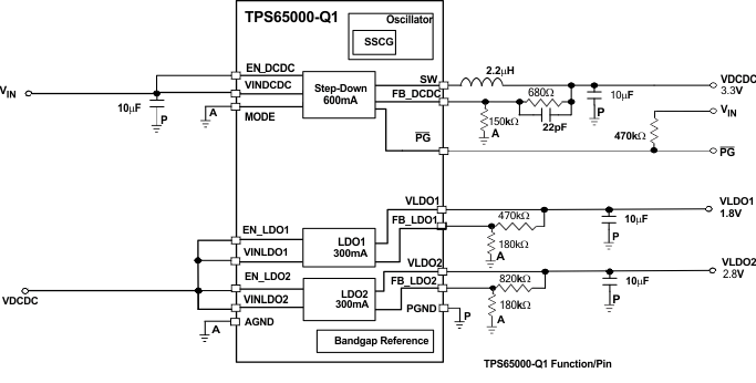 TPS65000-Q1 fp_app_cir_SLVSC45.gif