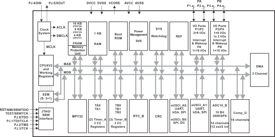 slas639-blk_fr5739_35_31_rha.gif