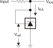 ATL431 ATL432 pmi_vka_eq_vref_lvs543.gif