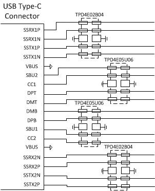 TPD4E02B04 app_diagram.gif