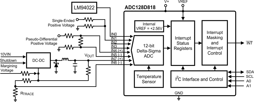 ADC128D818 30096301.gif