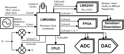 simplified_schematic.gif