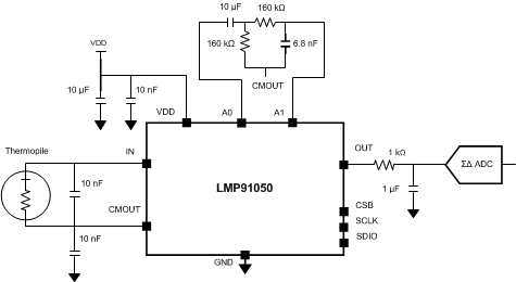 LMP91050 30164111.gif