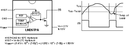 LM26 10132301.gif