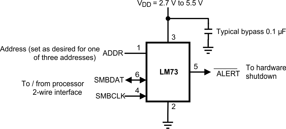 LM73 20147803.gif