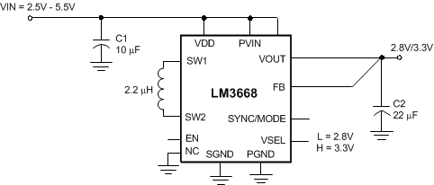 LM3668 20191401.gif